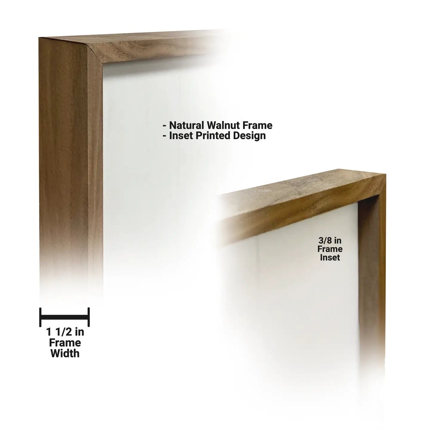 Map Coordinates City State